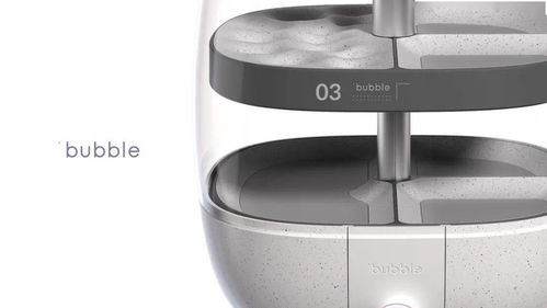 智能廚房用品,讓你愛上下廚房